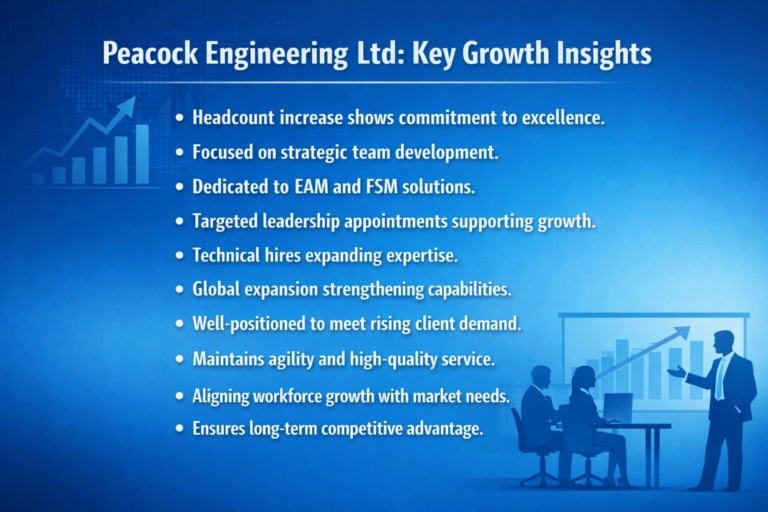Peacock Engineering Ltd Headcount Increase & Team Growth